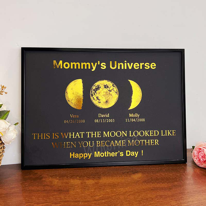 HenryCustoms Mommy's Universe