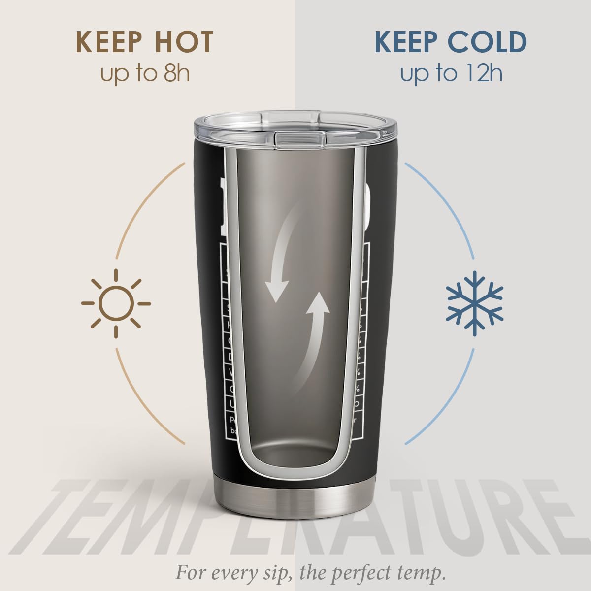 HenryCustoms Stainless Steel Insulated Travel Tumbler
