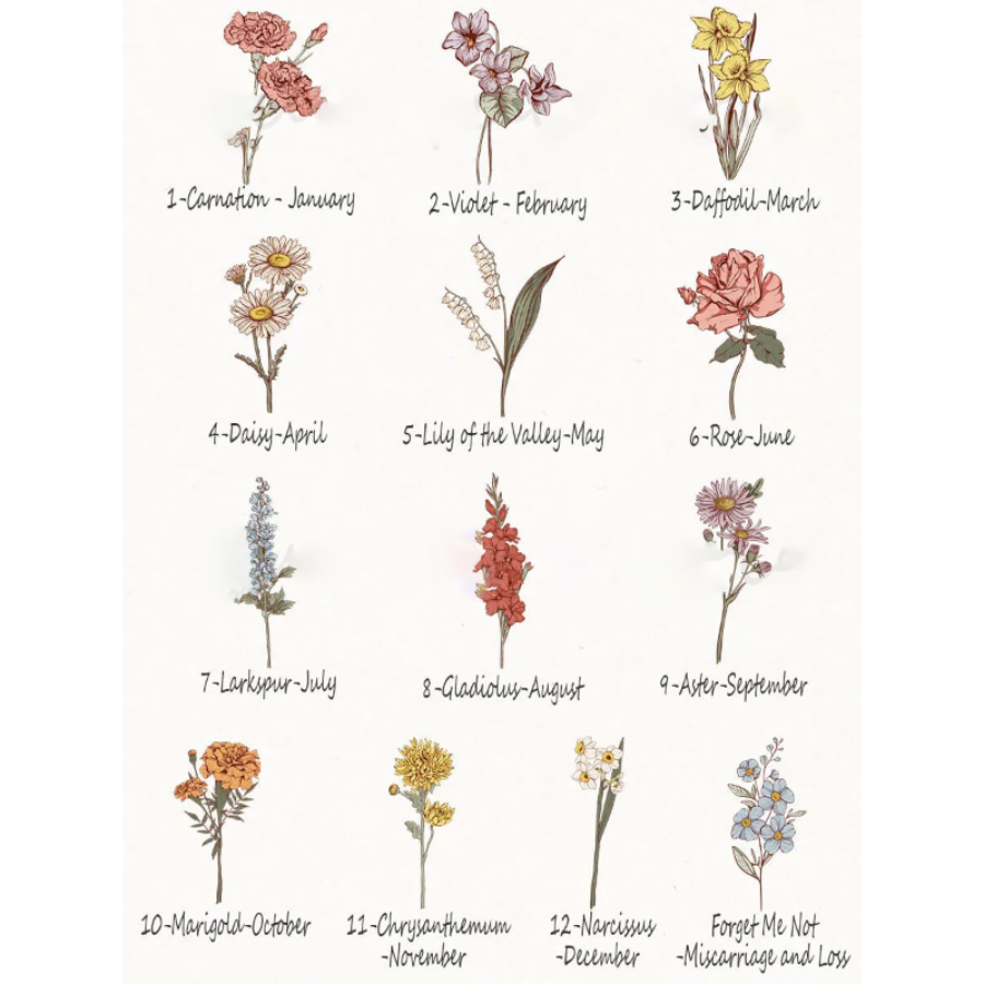 HenryCustoms Customized Birth Flower LED Light