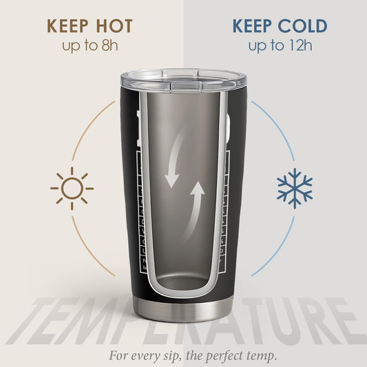 HenryCustoms Stainless Steel Insulated Travel Tumbler