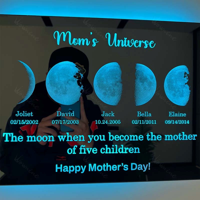 HenryCustoms mom's universe